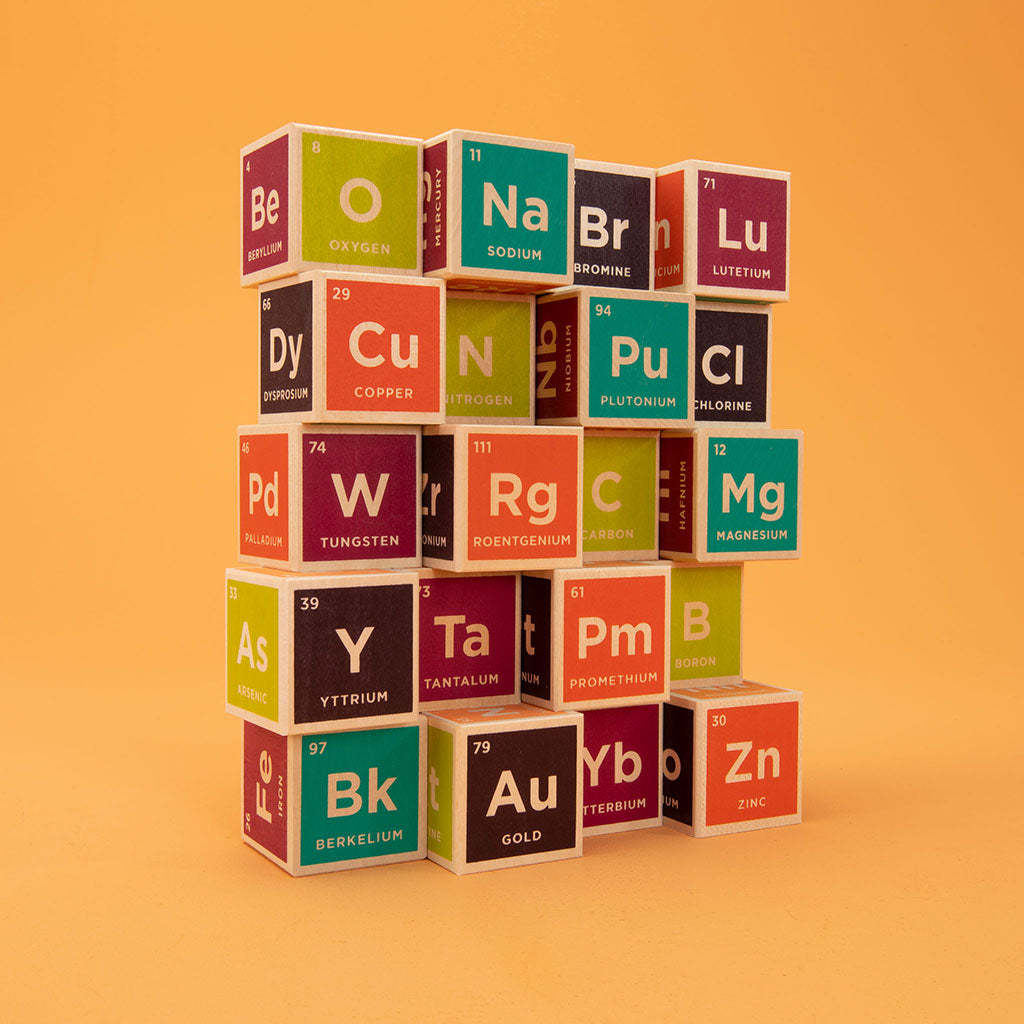 Periodic Table Building Block Animation