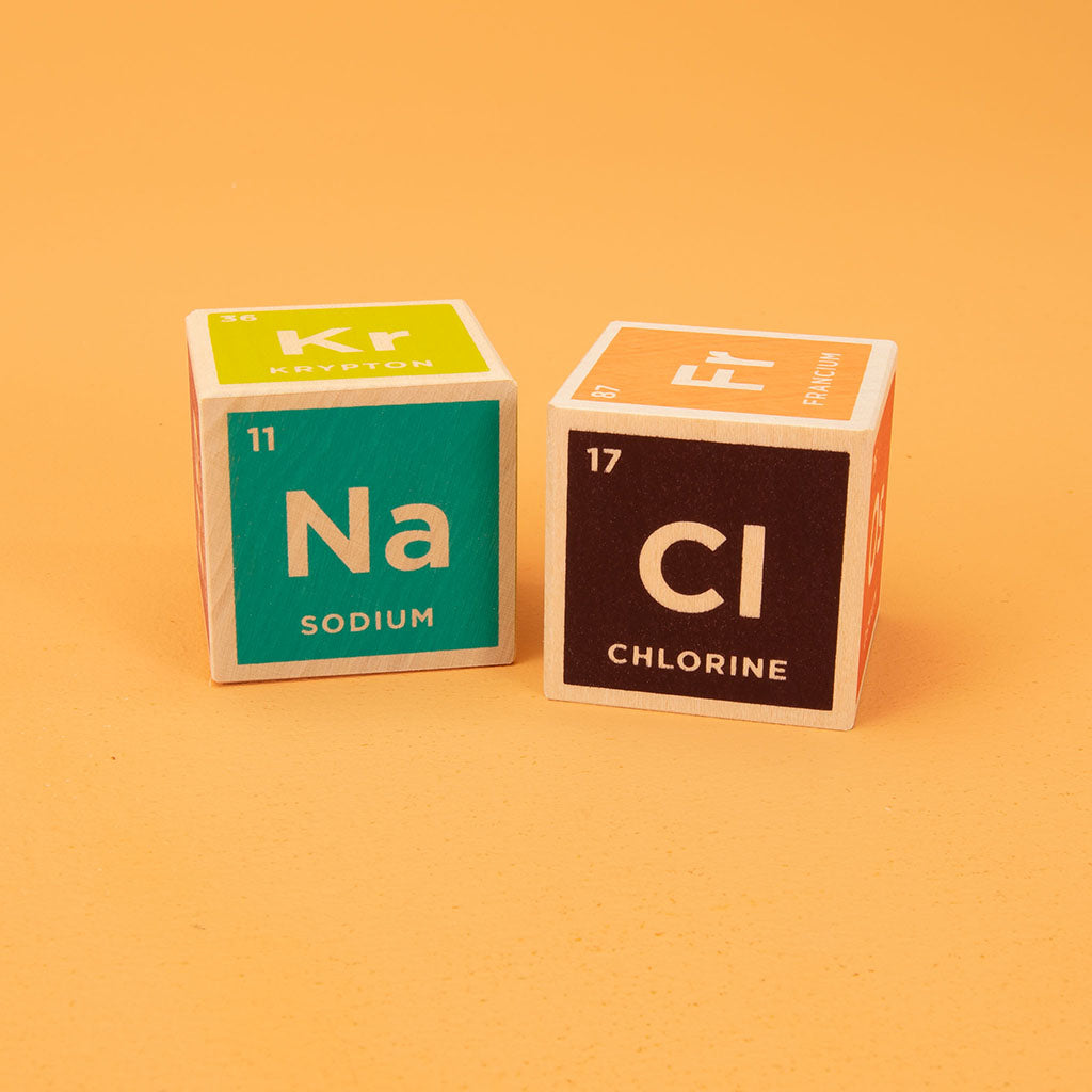 Periodic Table Building Block Animation